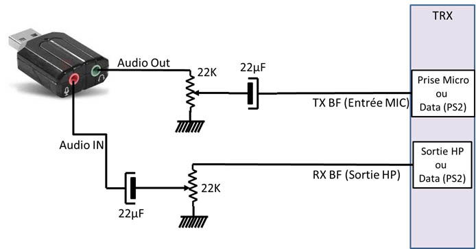 SchemaAudio